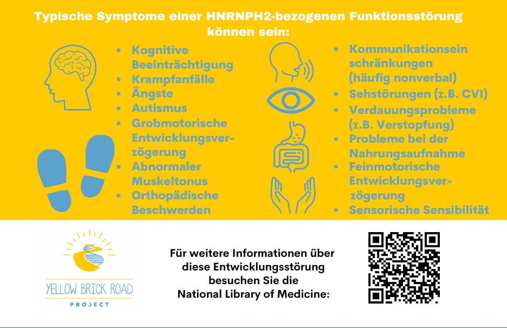 Liste Symptome